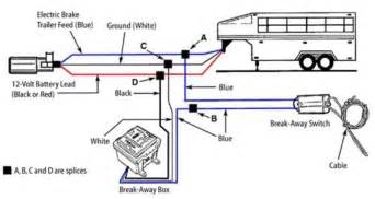 wiring a trailer breakaway